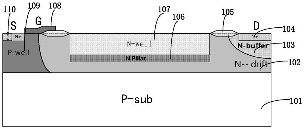 Lateral double-diffused metal oxide semiconductor device and manufacturing method thereof, and electronic device