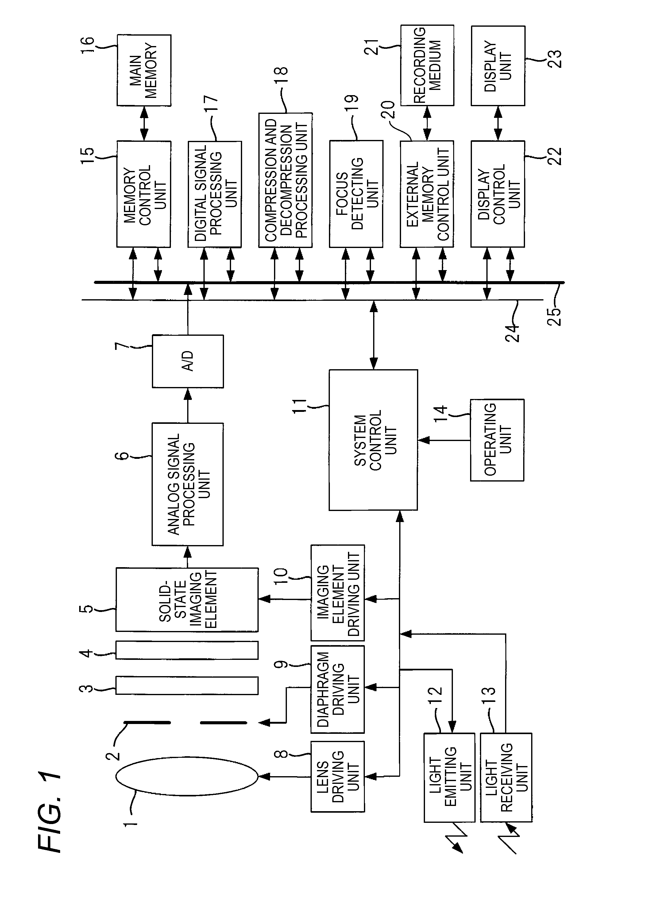 Imaging device and signal correcting method