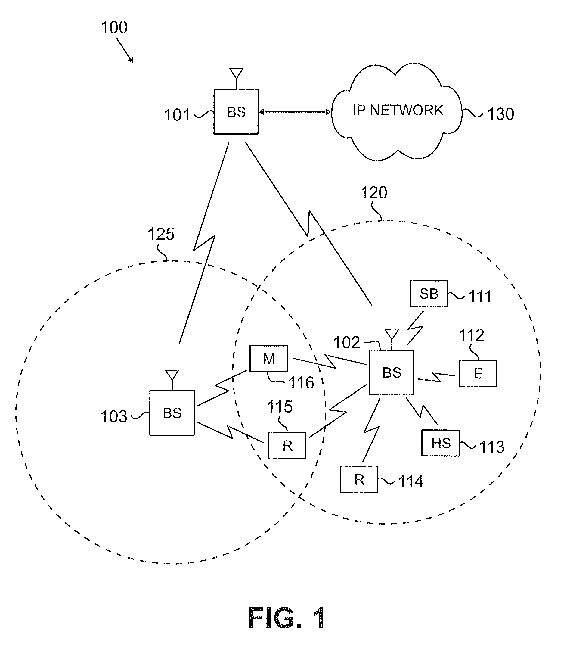 Methods and apparatus for network coding in a communication system