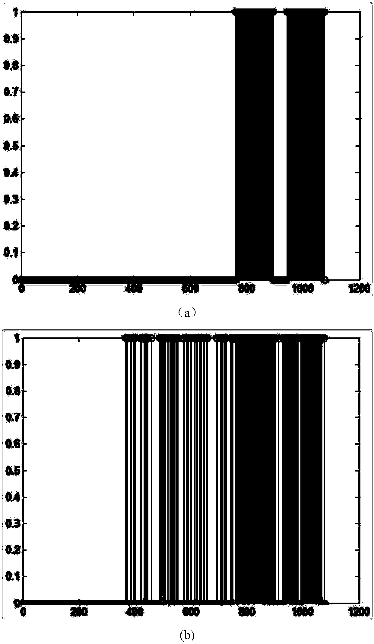 Real-time detection method of initial position of human sound in song