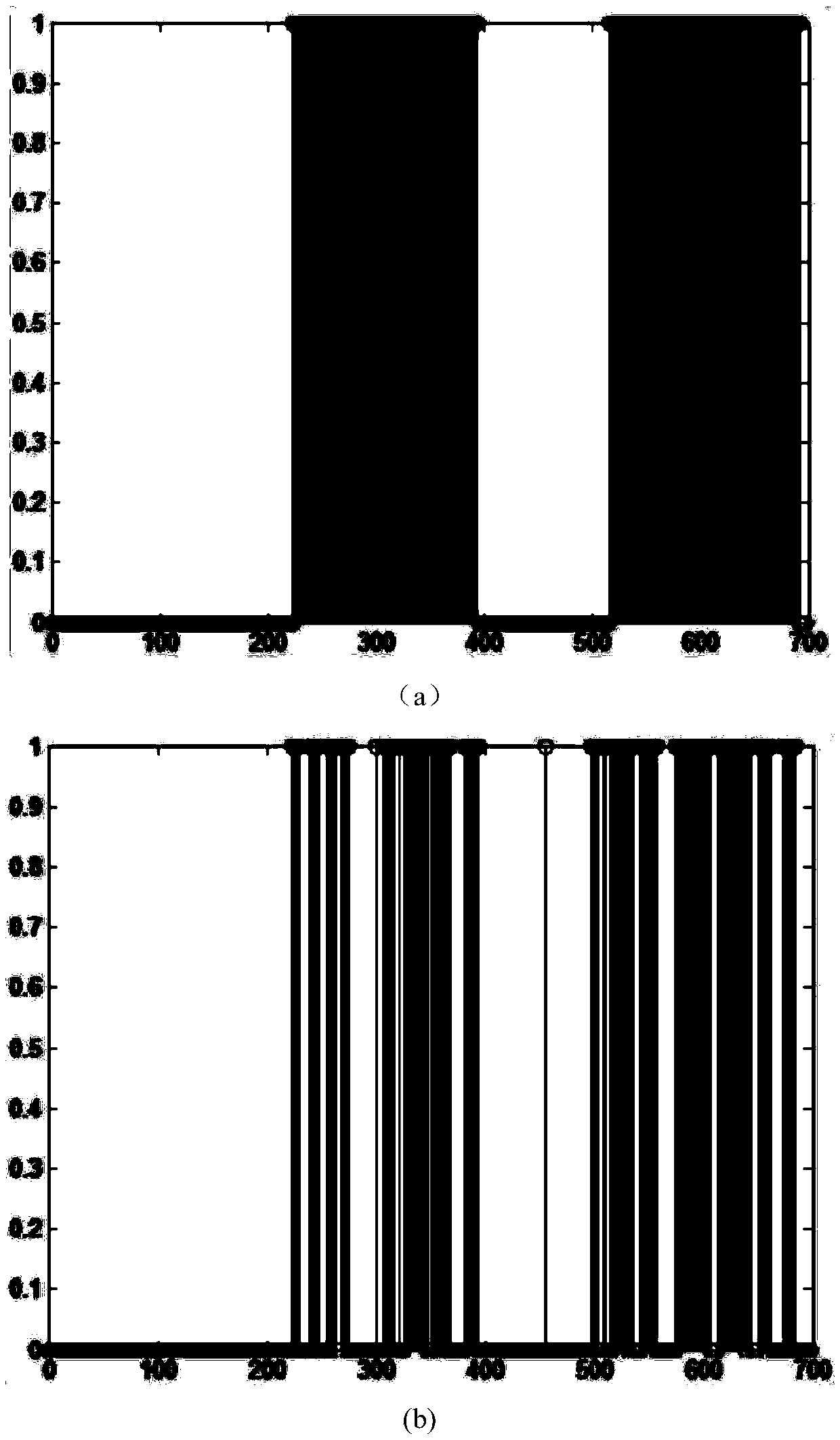 Real-time detection method of initial position of human sound in song