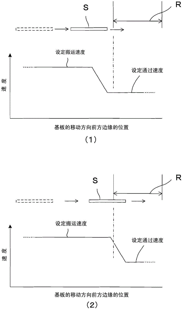 Optical orientation device and optical orientation method