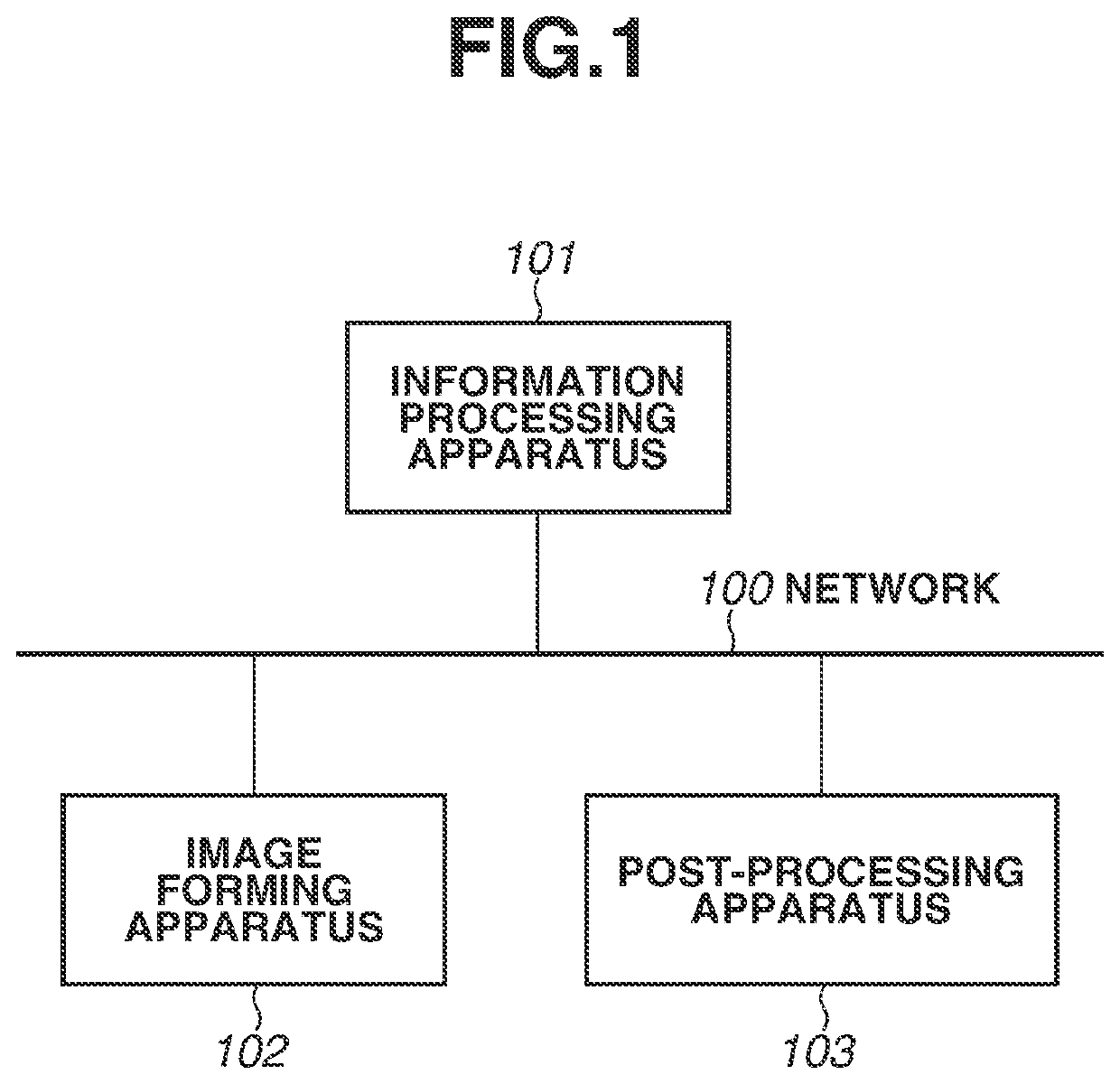 Information processing apparatus and method for controlling the same