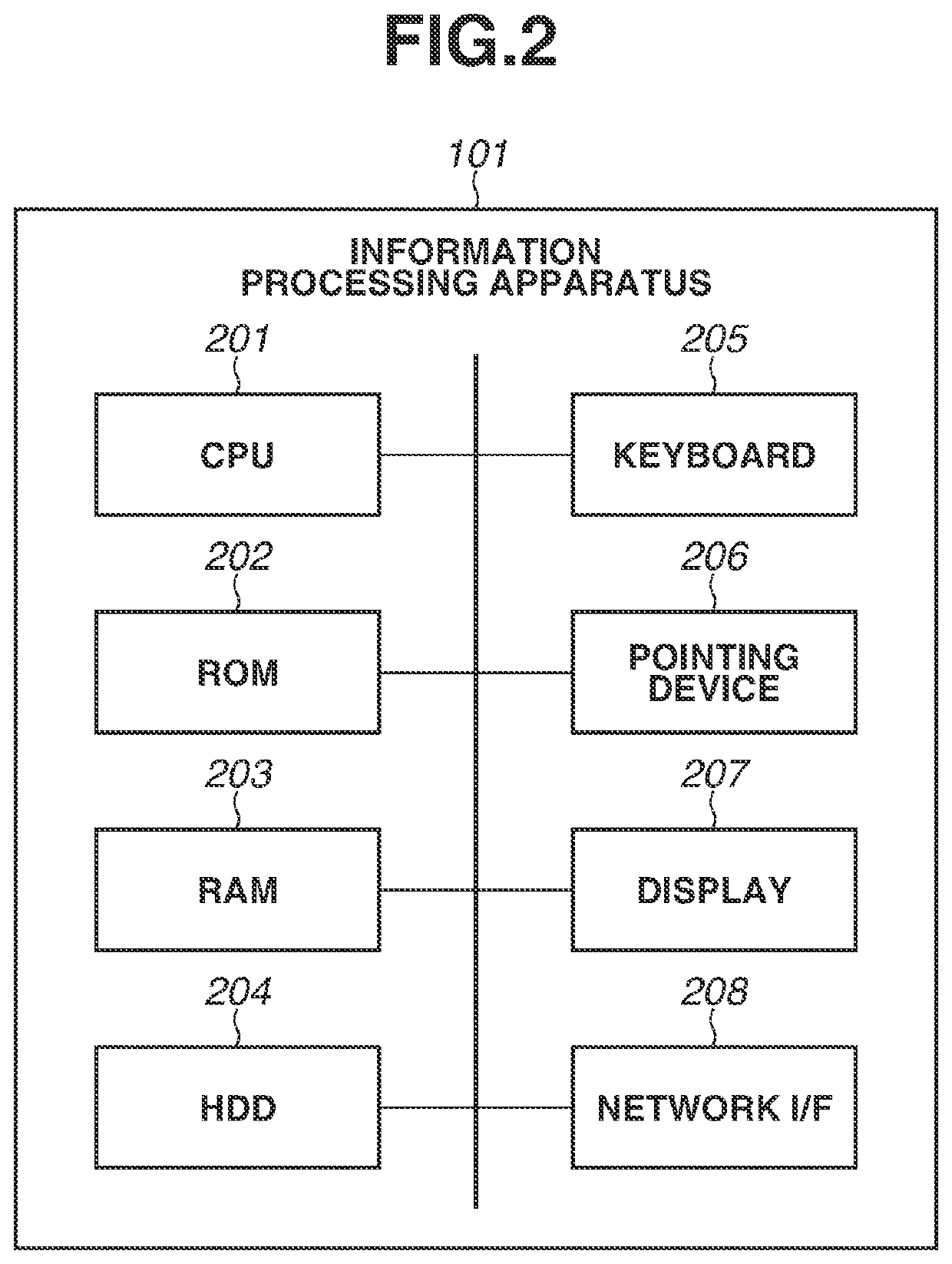 Information processing apparatus and method for controlling the same