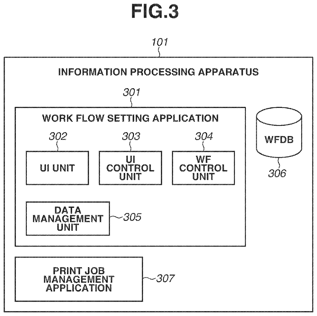 Information processing apparatus and method for controlling the same