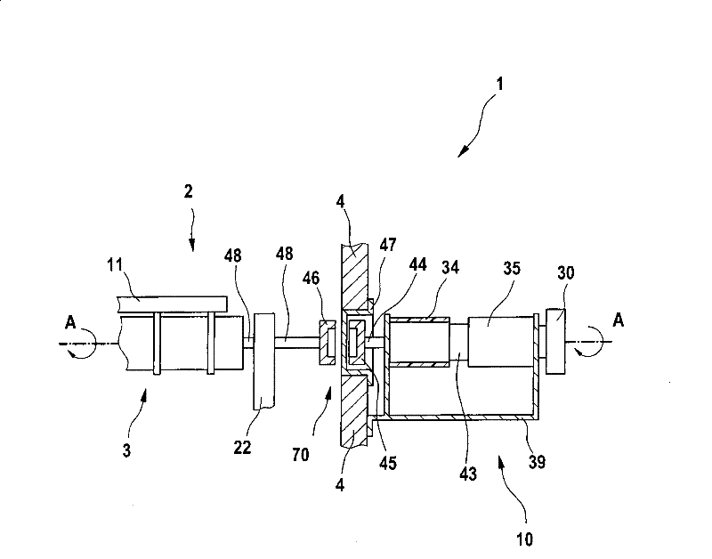 Vacuum coating equipment with transfer rollers for transferring flat substrates