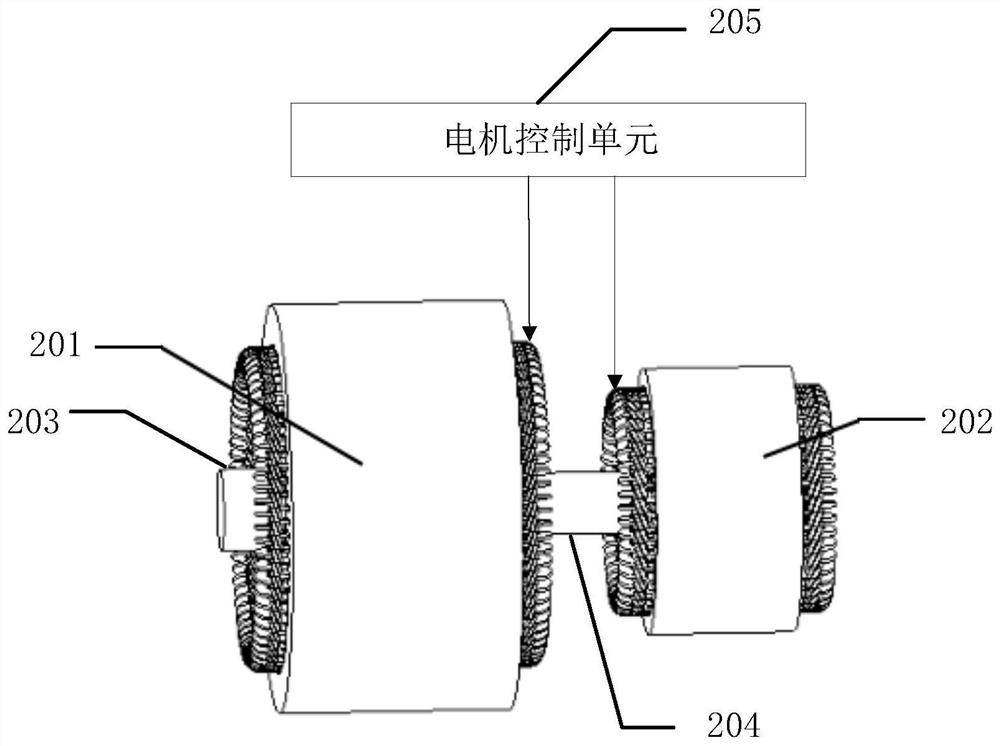 Double-stator motor, motor control system and control method