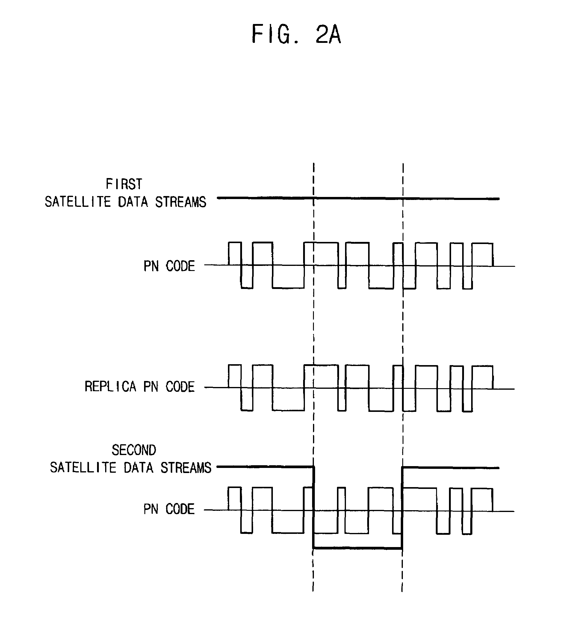 Method and apparatus for detecting GPS data-bit boundaries and detecting GPS satellite-signal reception