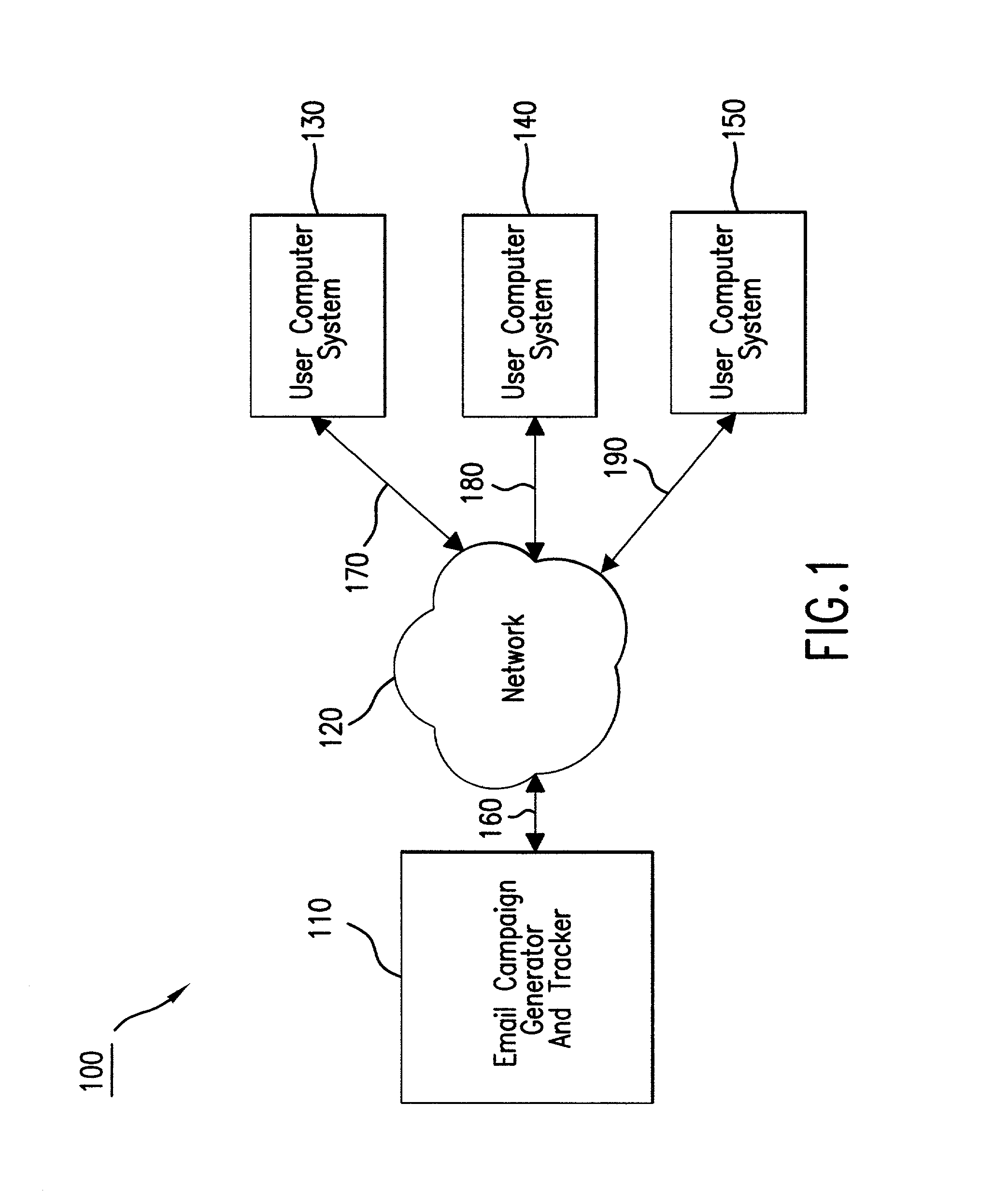 System and method related to generating and tracking an email campaign