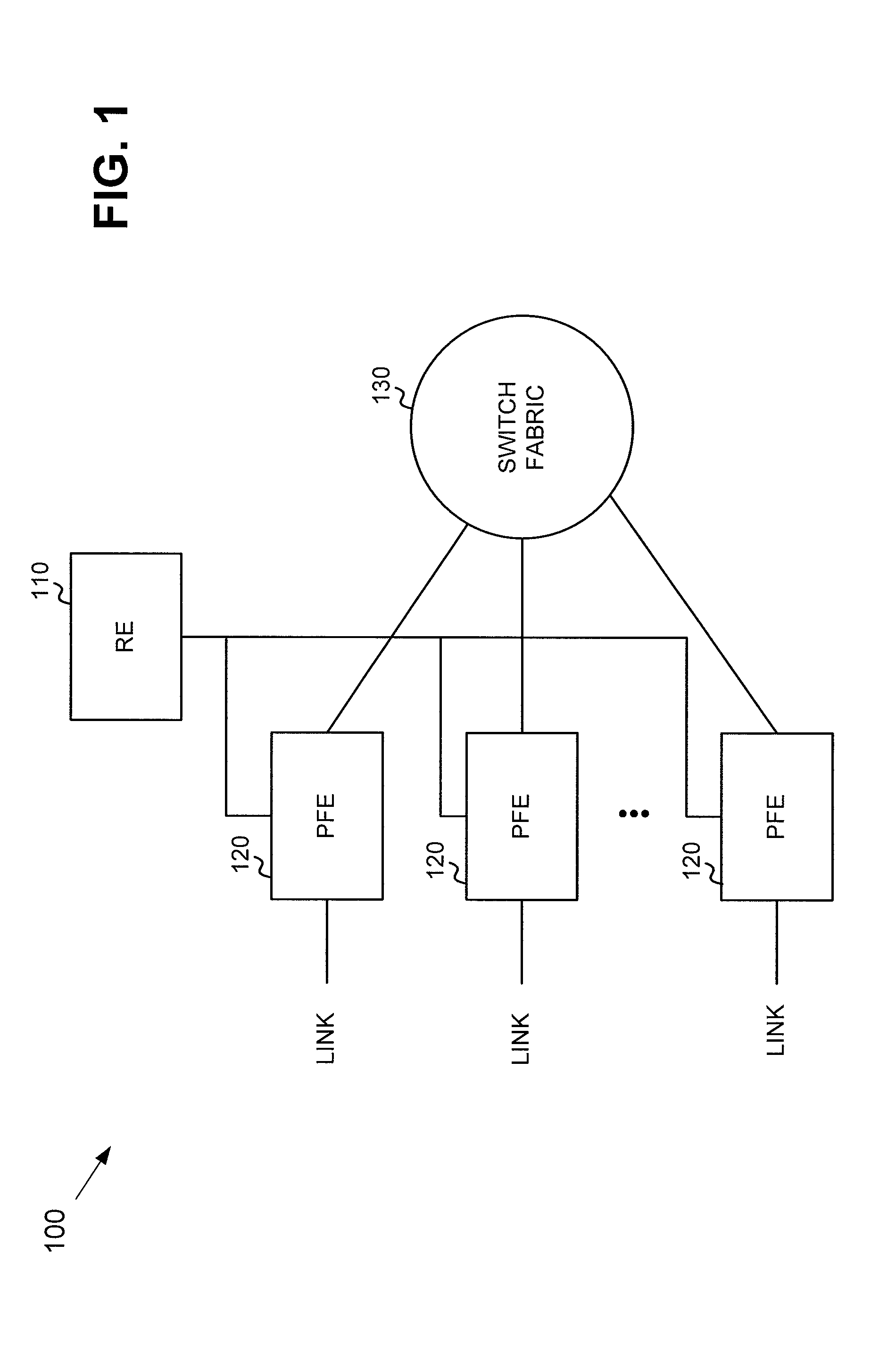 Dequeuing and congestion control systems and methods
