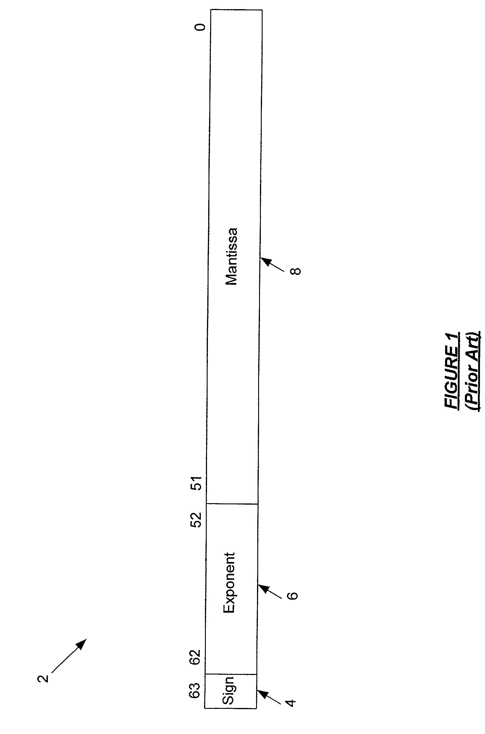 Method/apparatus for conversion of higher order bits of 64-bit integer to floating point using 53-bit adder hardware