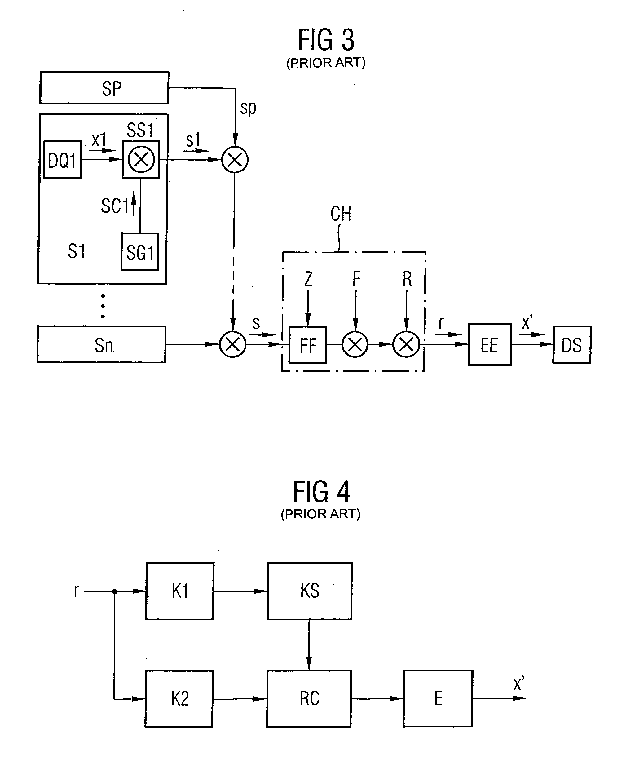 Method for prediction of a channel coefficient