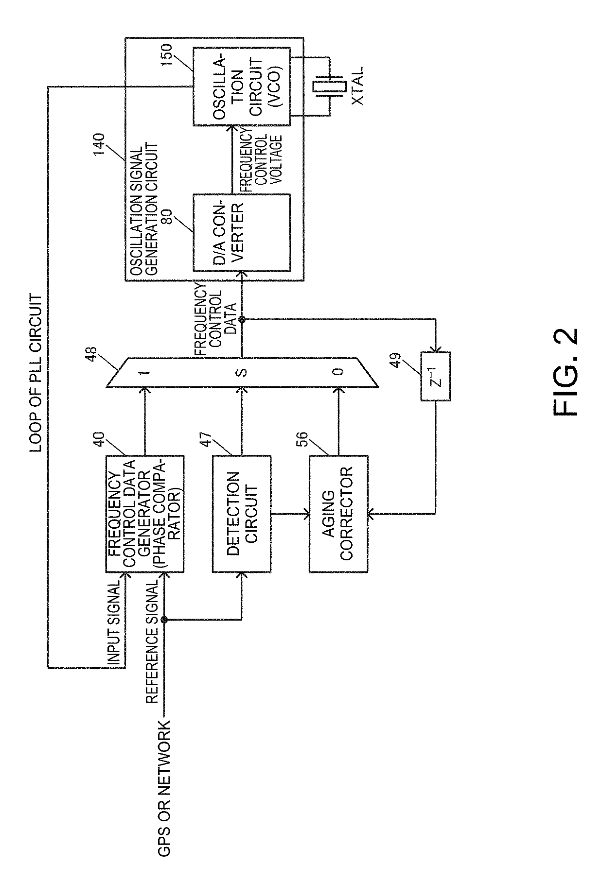 Circuit device, oscillator, electronic apparatus, and vehicle