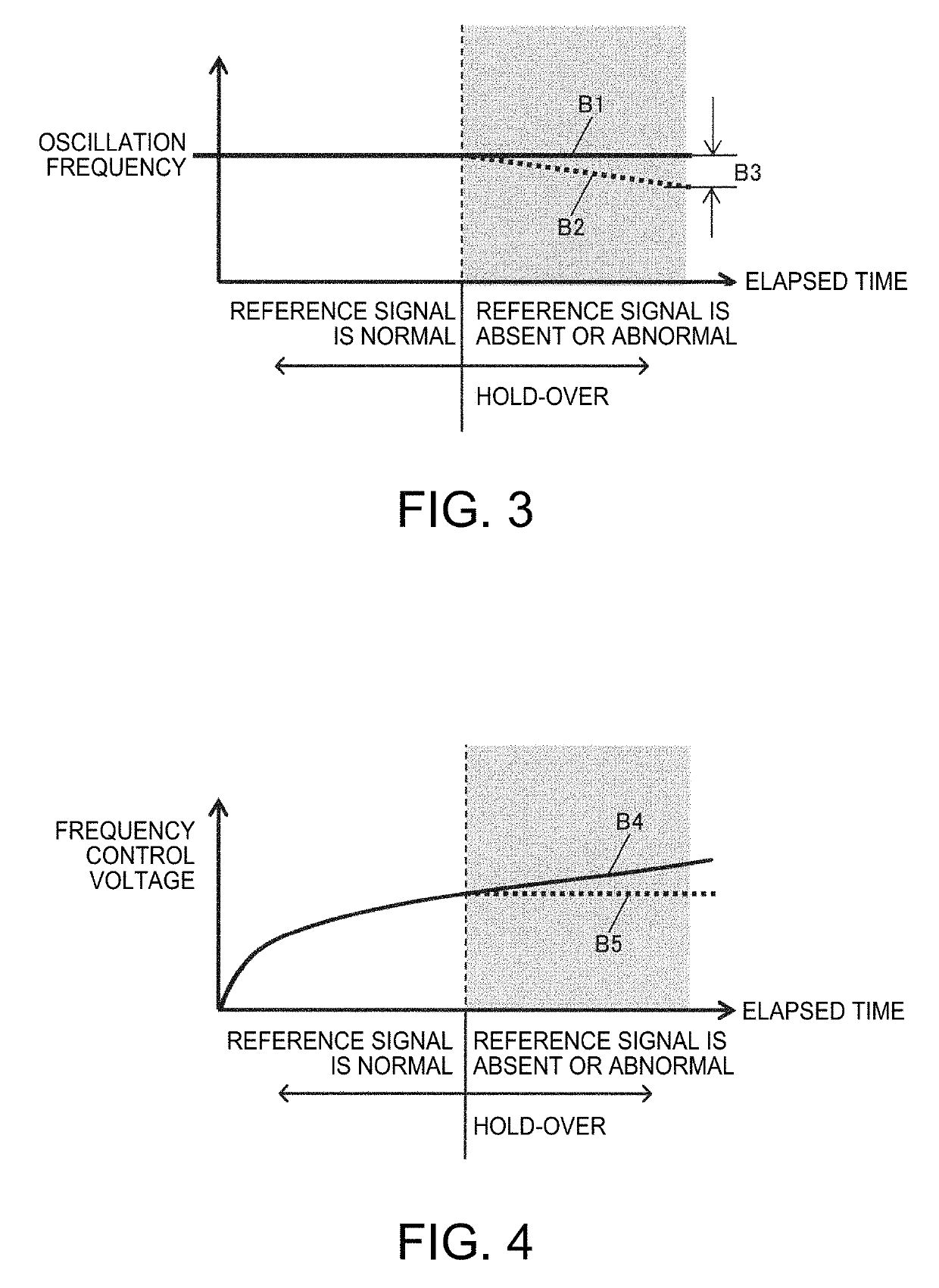 Circuit device, oscillator, electronic apparatus, and vehicle