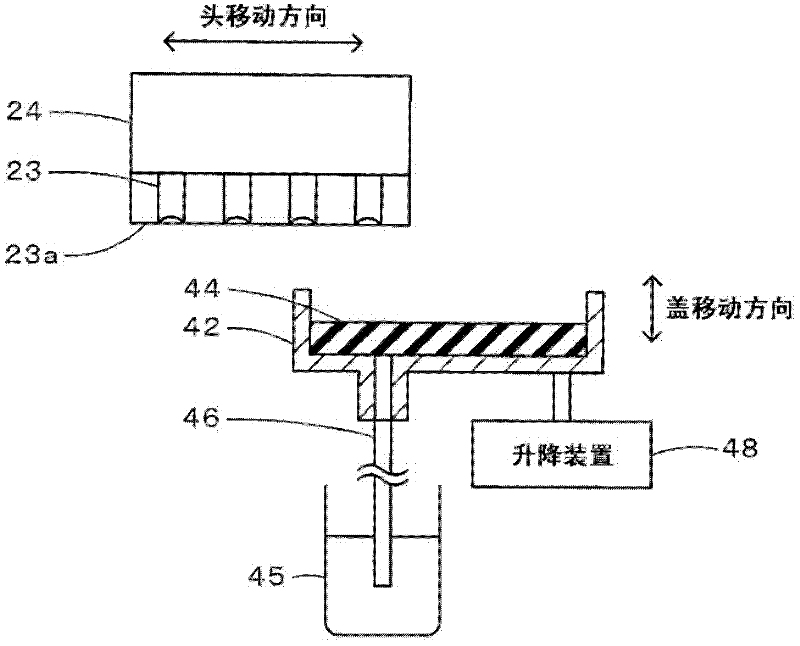 Liquid discharging apparatus and control method thereof