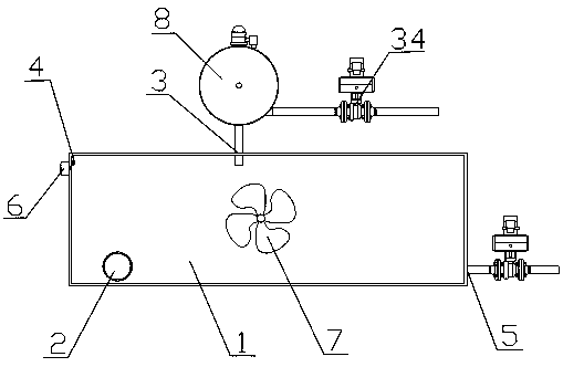 A device for deodorizing and harmless treatment of feces, its automatic control system and treatment method