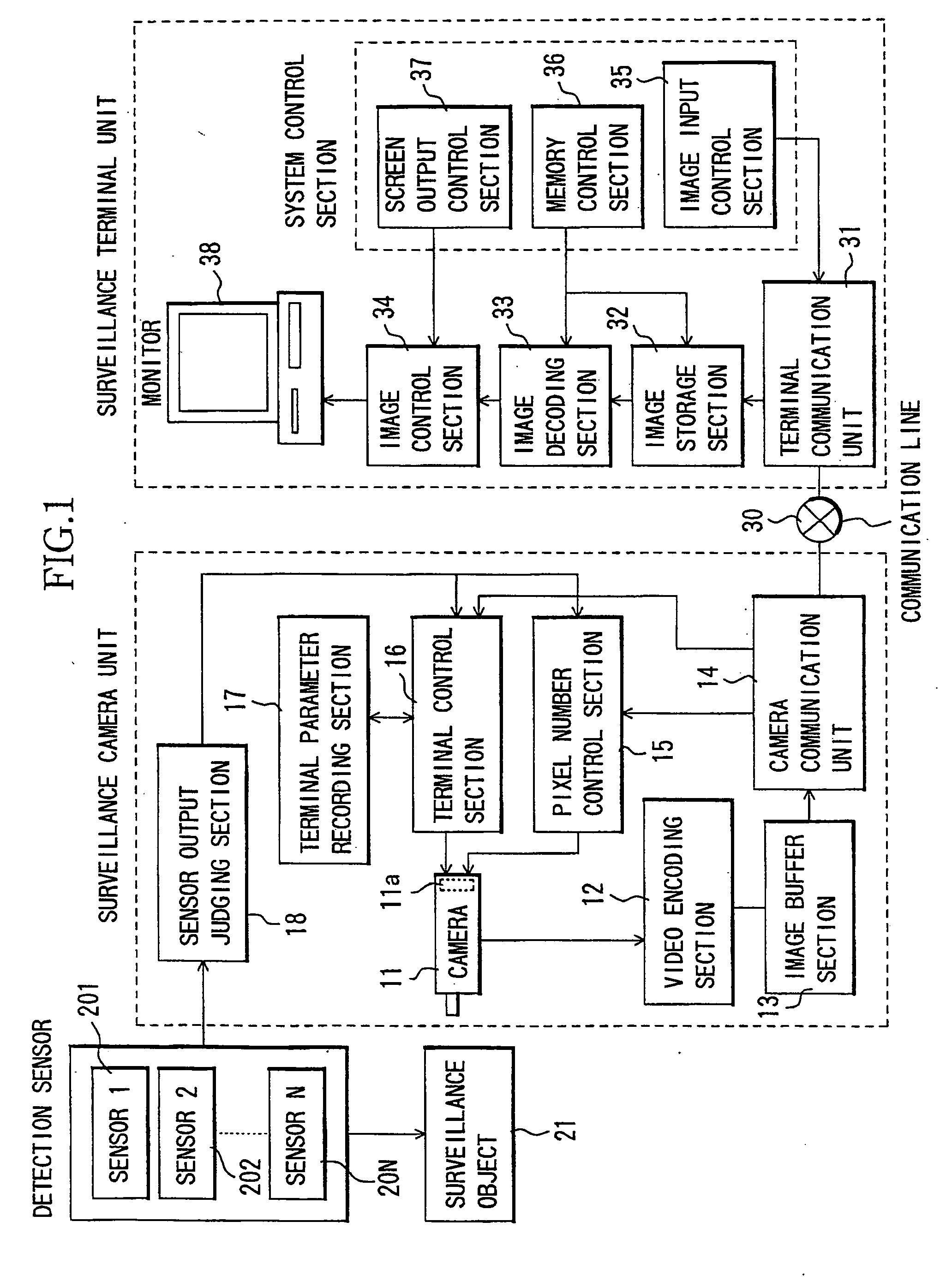 Image-taking apparatus and image-taking system