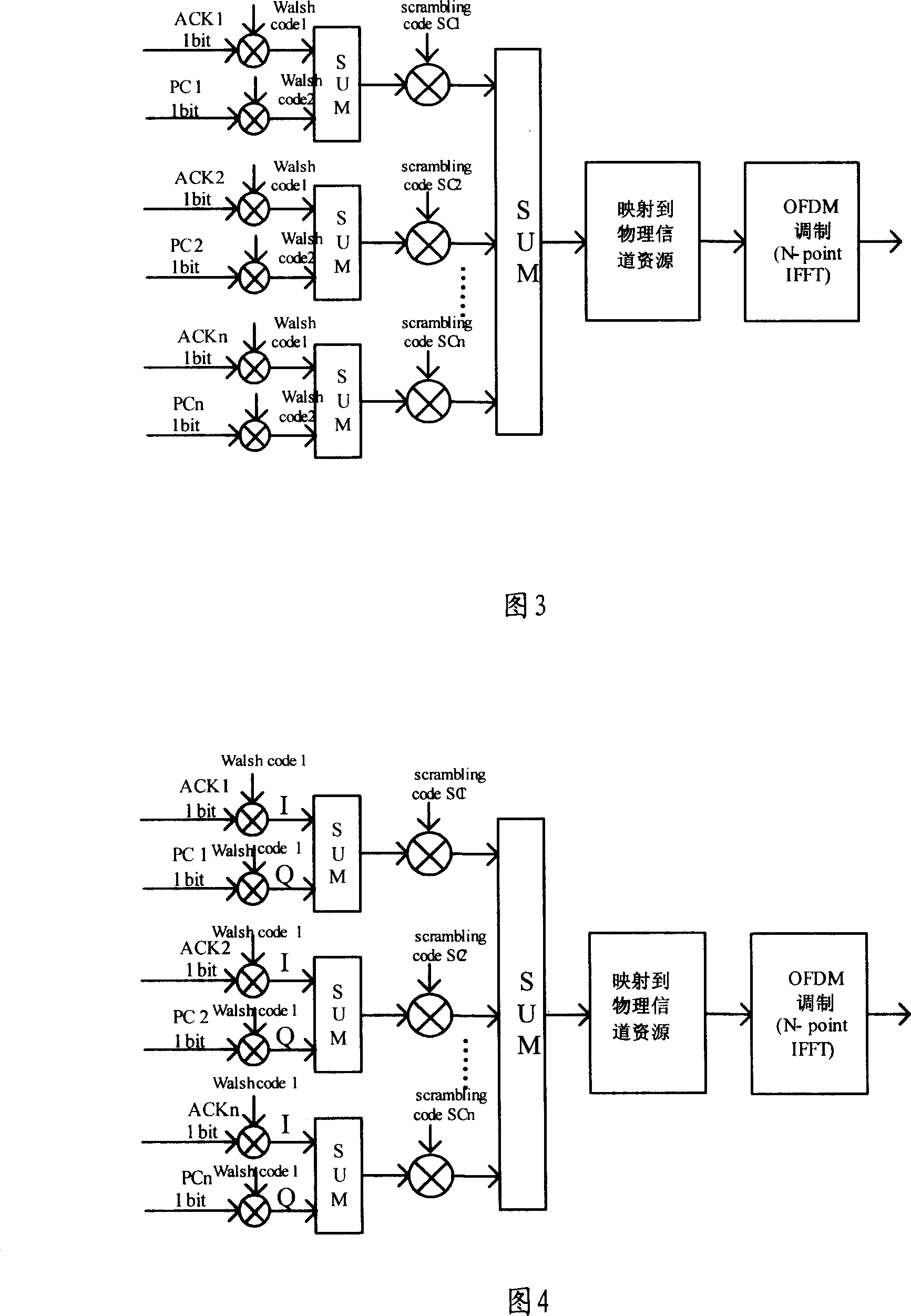 Method and device for implementing information transfer in wireless communication system