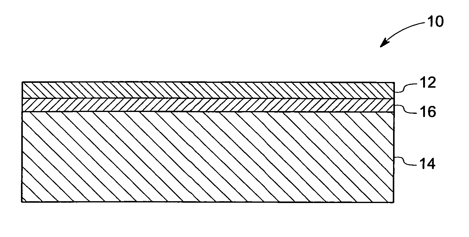 Coating structure and method