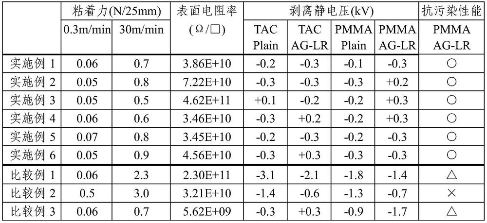 adhesive composition