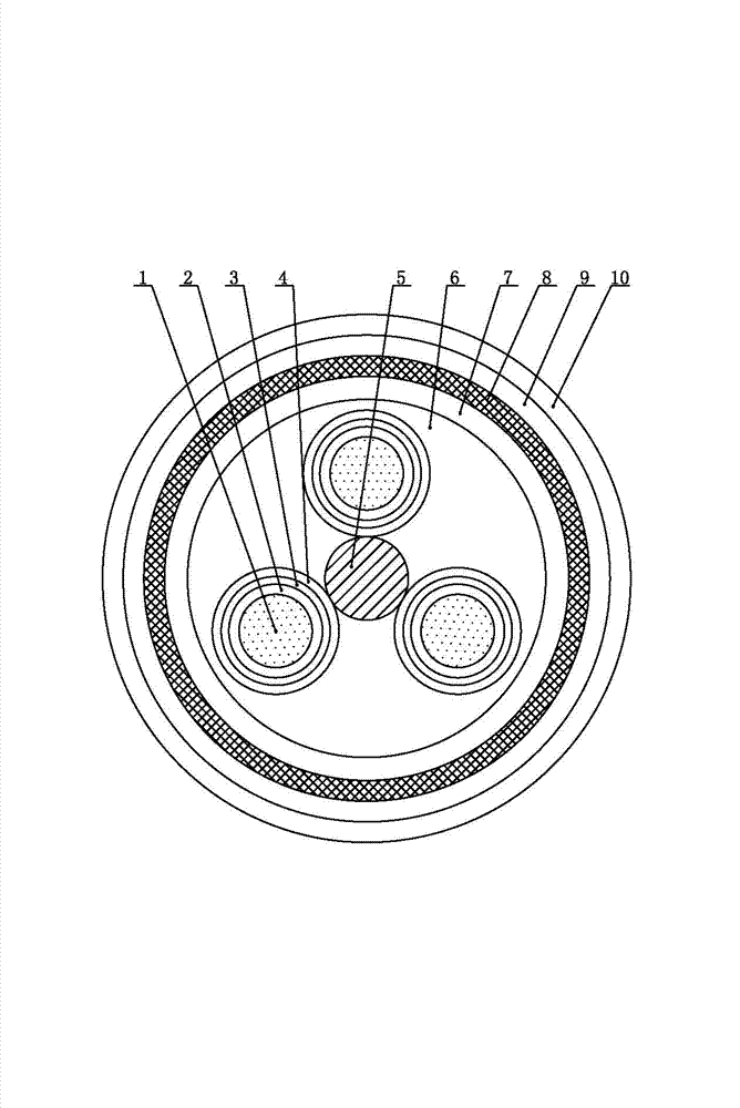 Reinforced tensile screening type vertical watertight degaussing cable for ship and manufacturing method thereof