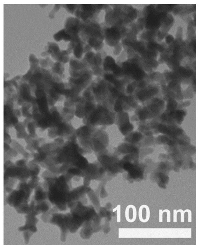 A kind of iron-cobalt bimetallic selenide nanomaterial, its preparation method and lithium ion battery