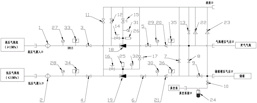 Hydrogen peroxide propellant filling and supercharging operating platform