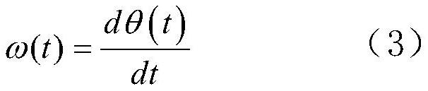 Extraction Method of Instantaneous Phase Gradient Attributes Based on Waveform of Marine Broadband Seismic Data