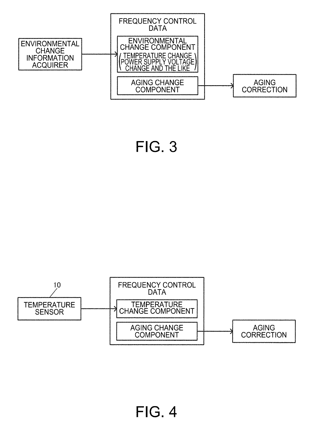 Circuit device, oscillator, electronic apparatus, and vehicle