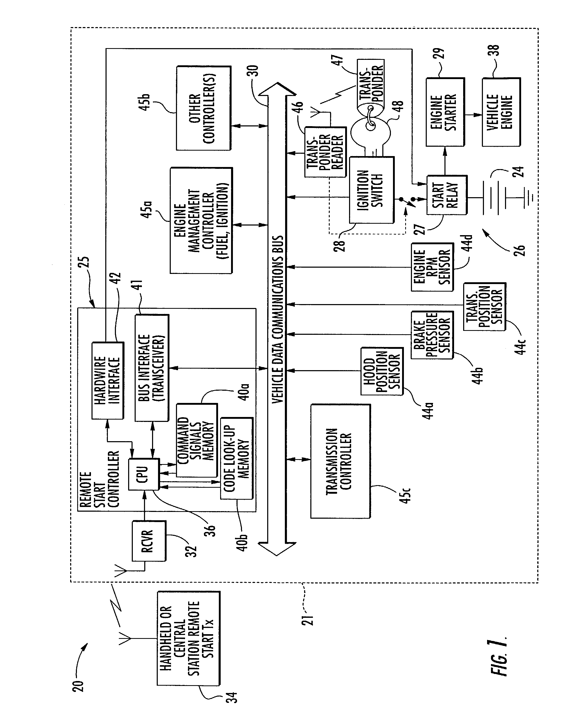 Vehicle window control system for a vehicle having a data communications bus and associated methods