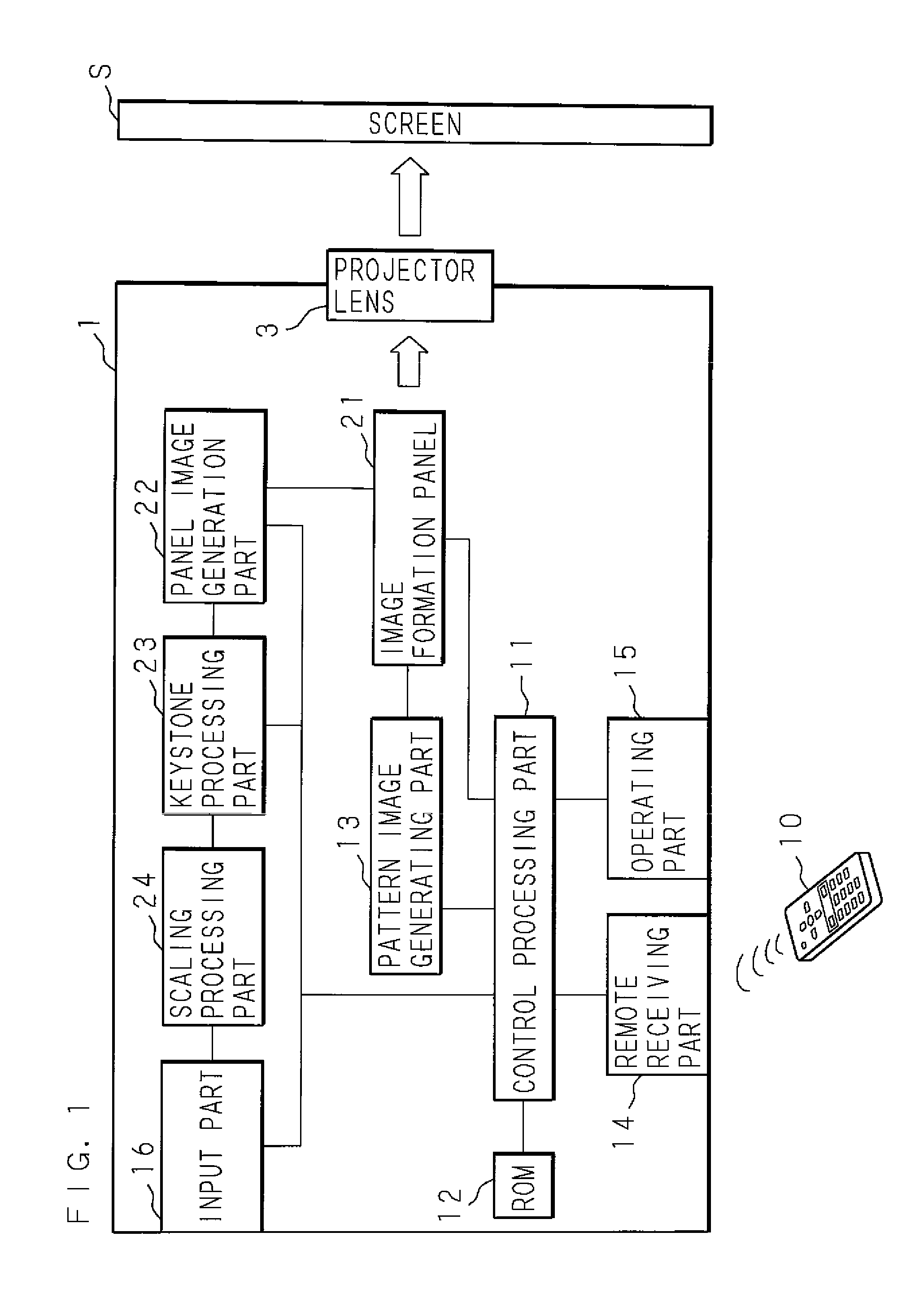 Image projection method and projector
