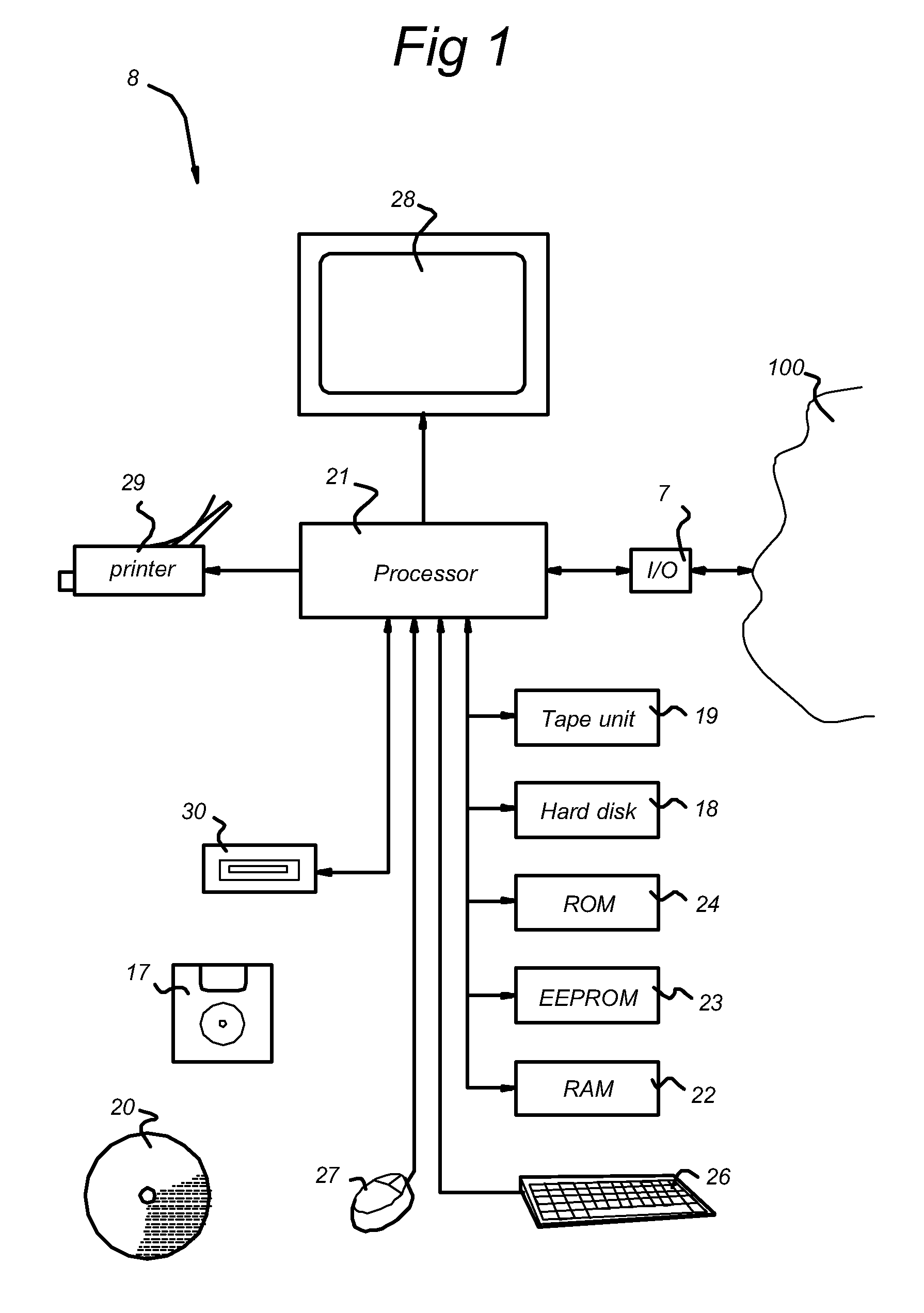 System, tool and method for network monitoring and corresponding network