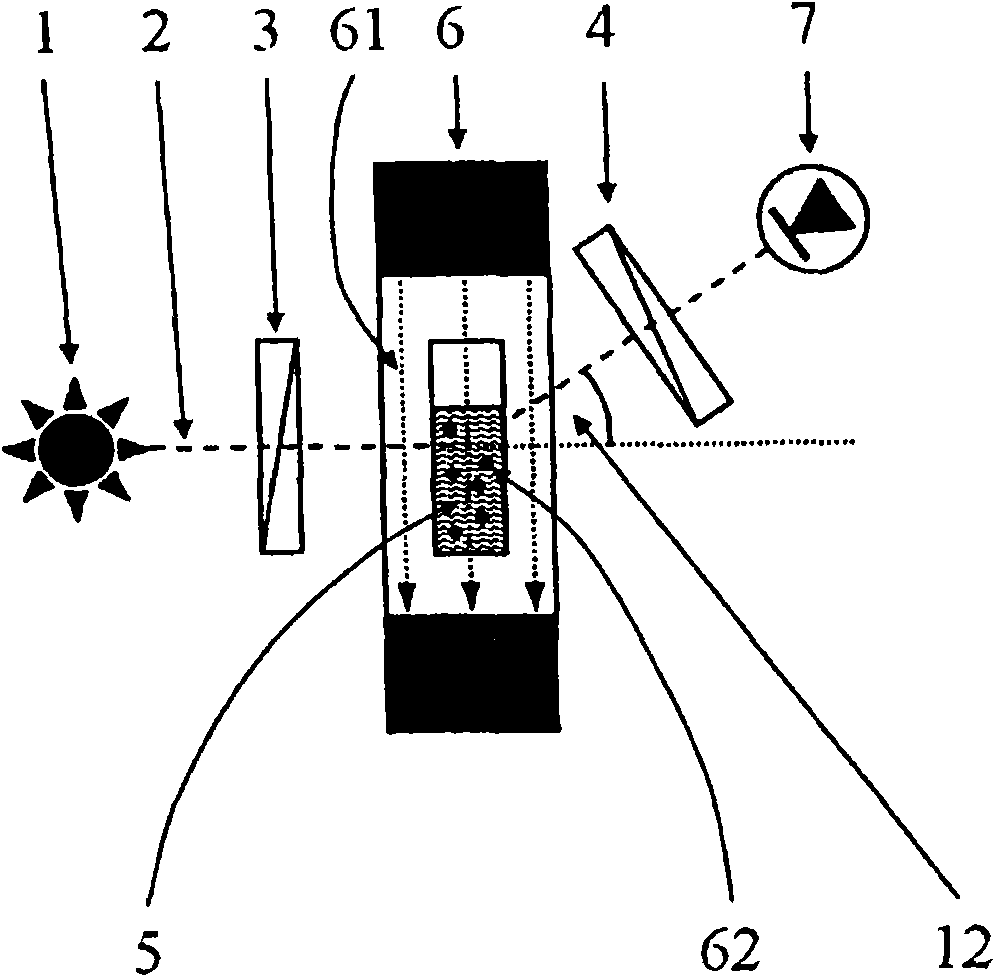 Optical measurement method for molecular detection using relaxation measurement in optically anisotropic nanoparticles