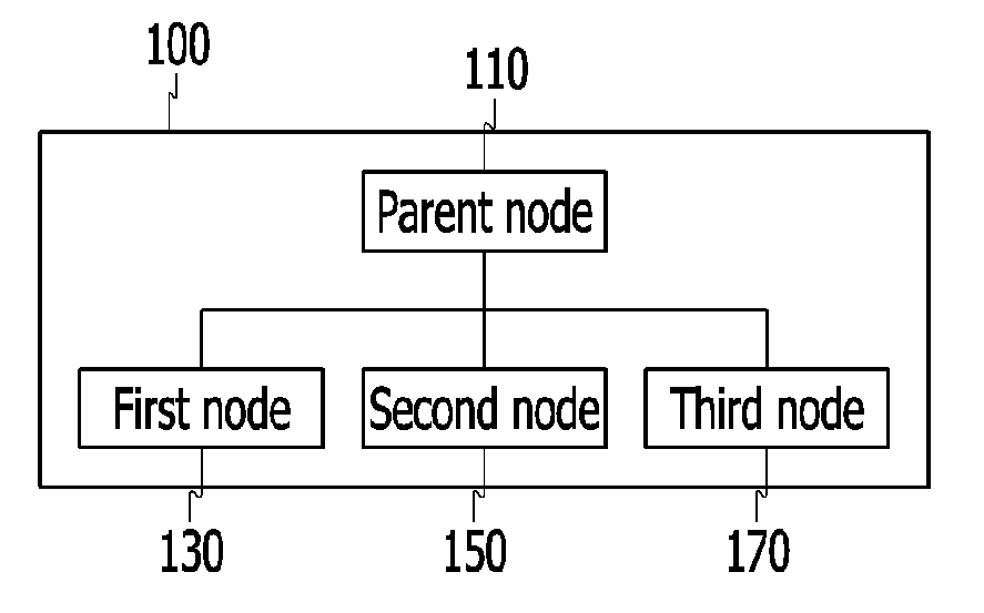 Method for transmitting data and method for receiving data