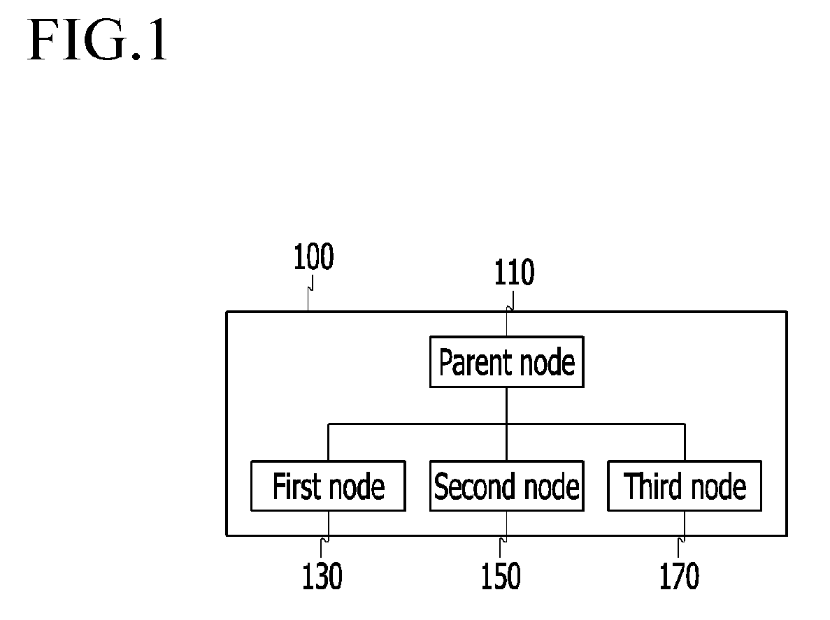 Method for transmitting data and method for receiving data