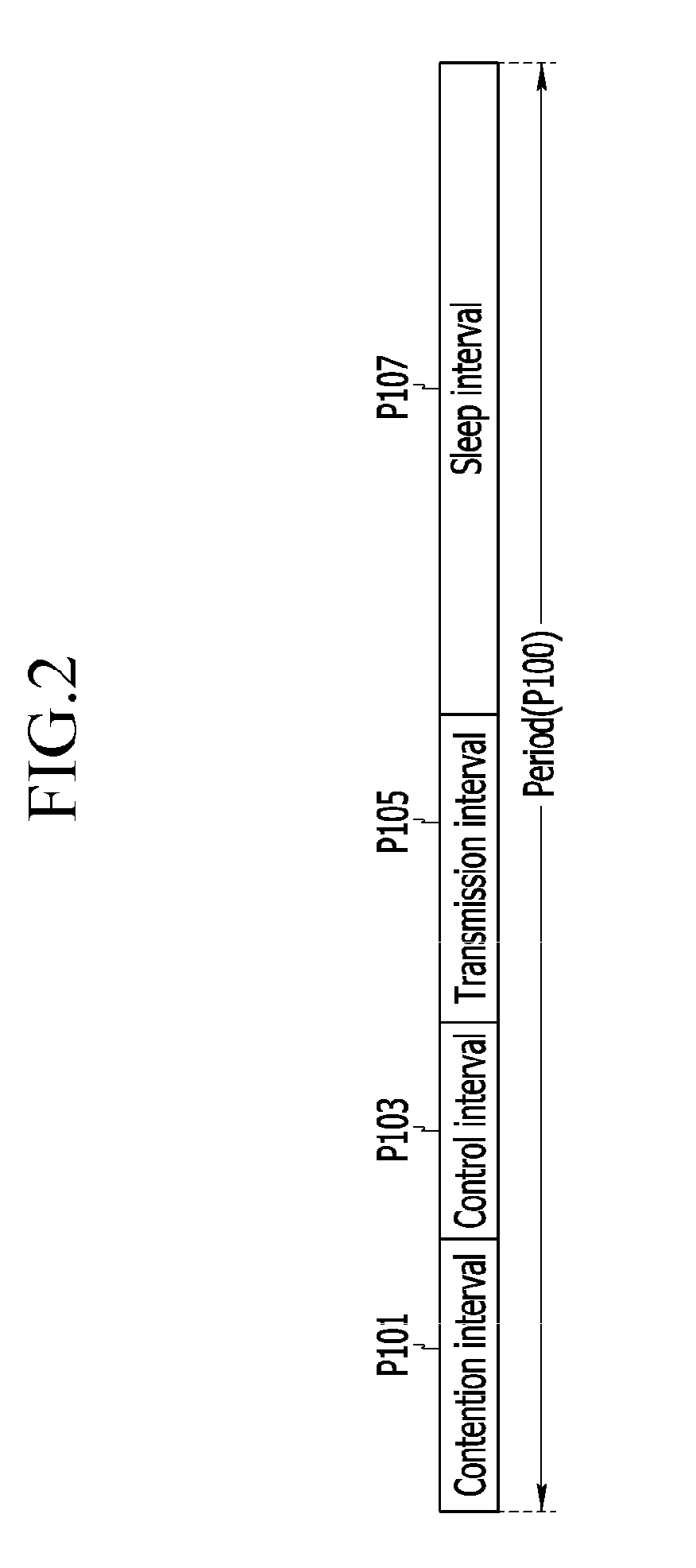 Method for transmitting data and method for receiving data