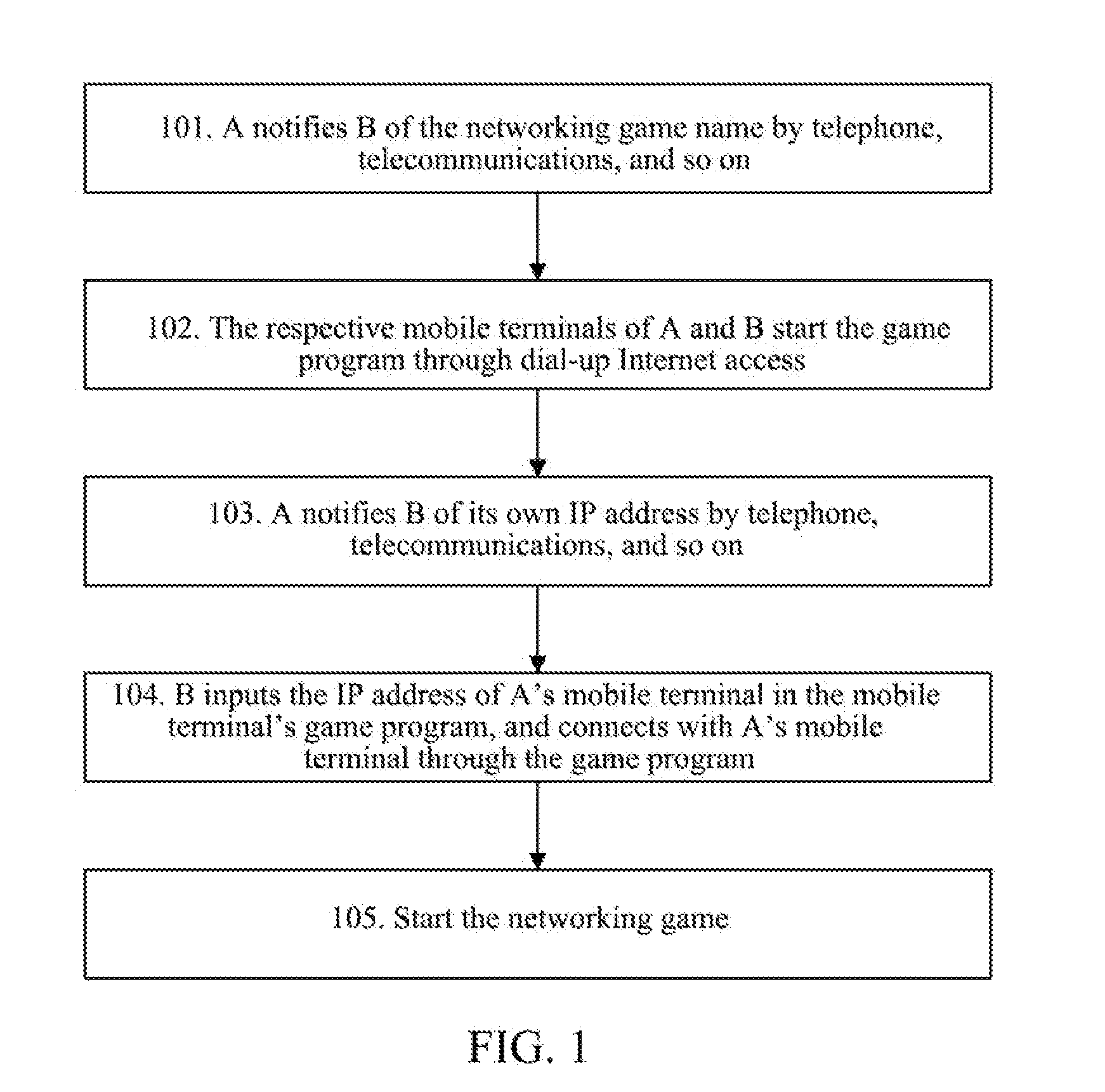 Mobile Terminal and Method and System for Establishing IP Connection between Mobile Terminals