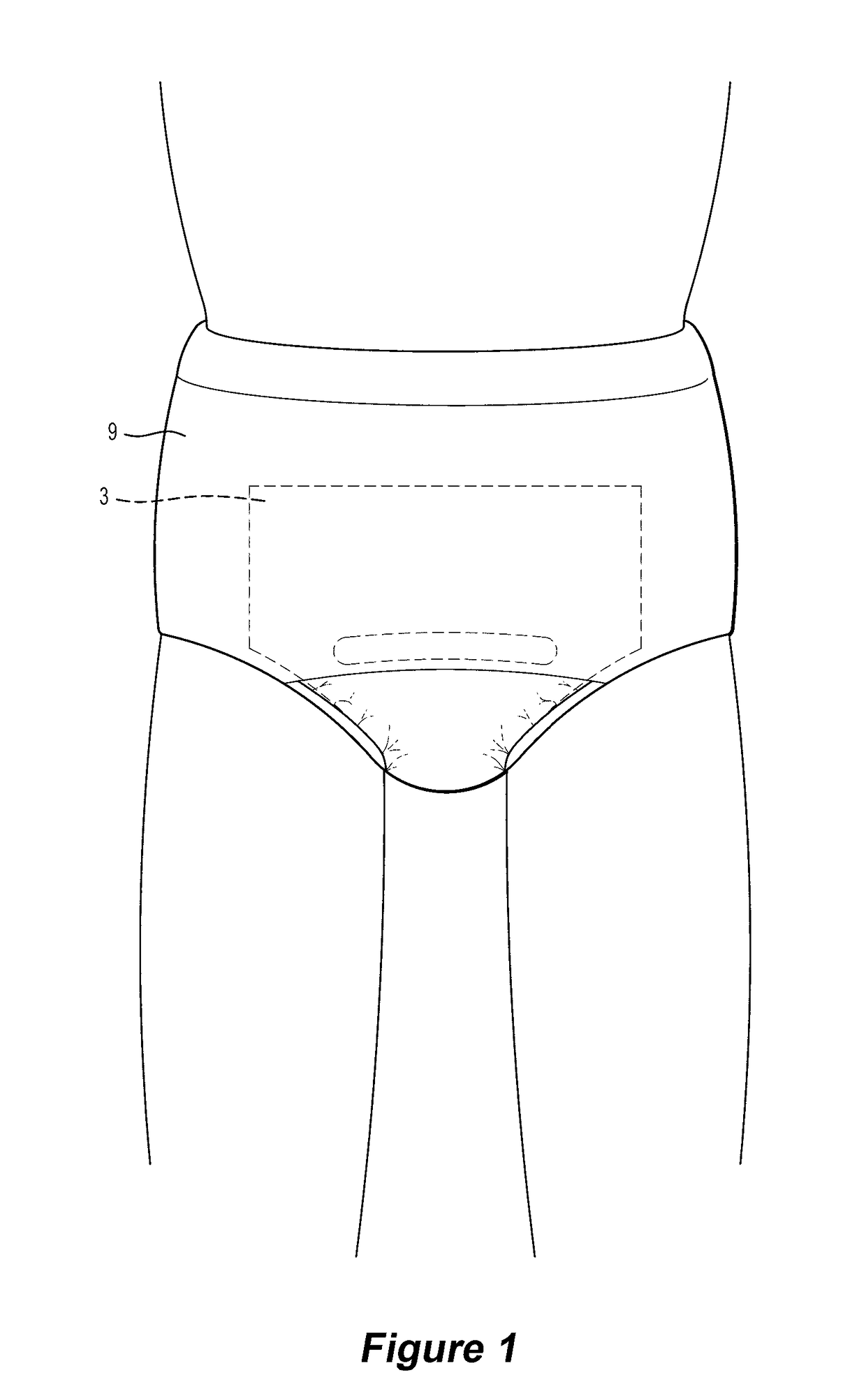 Incontinence product