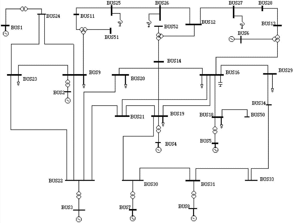 A Method for Determining the Optimal Trading Capacity Between Large-area Power Grids