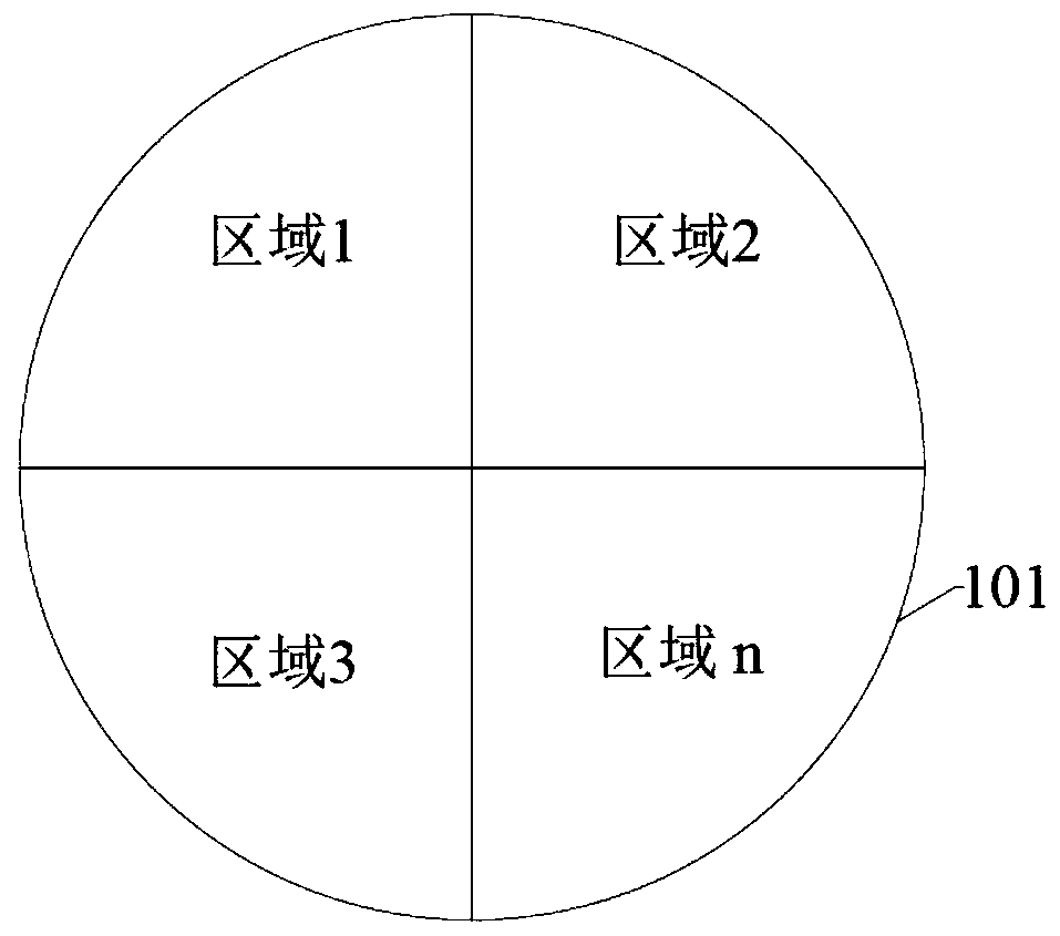 Preparation method of salient points with different specifications and sizes