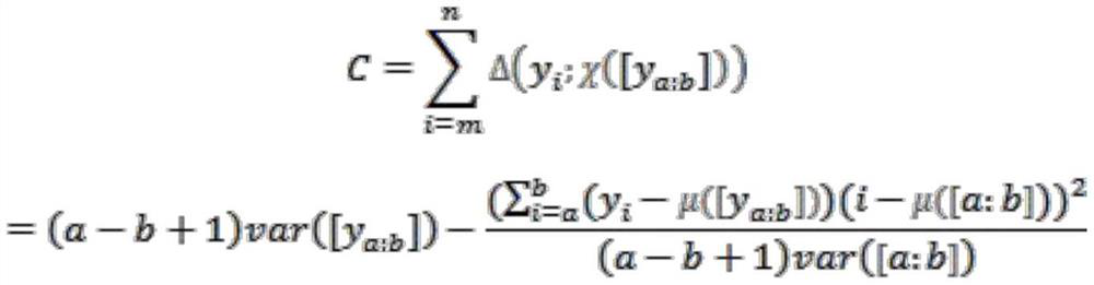 Raman temperature measurement radar boundary layer identification method