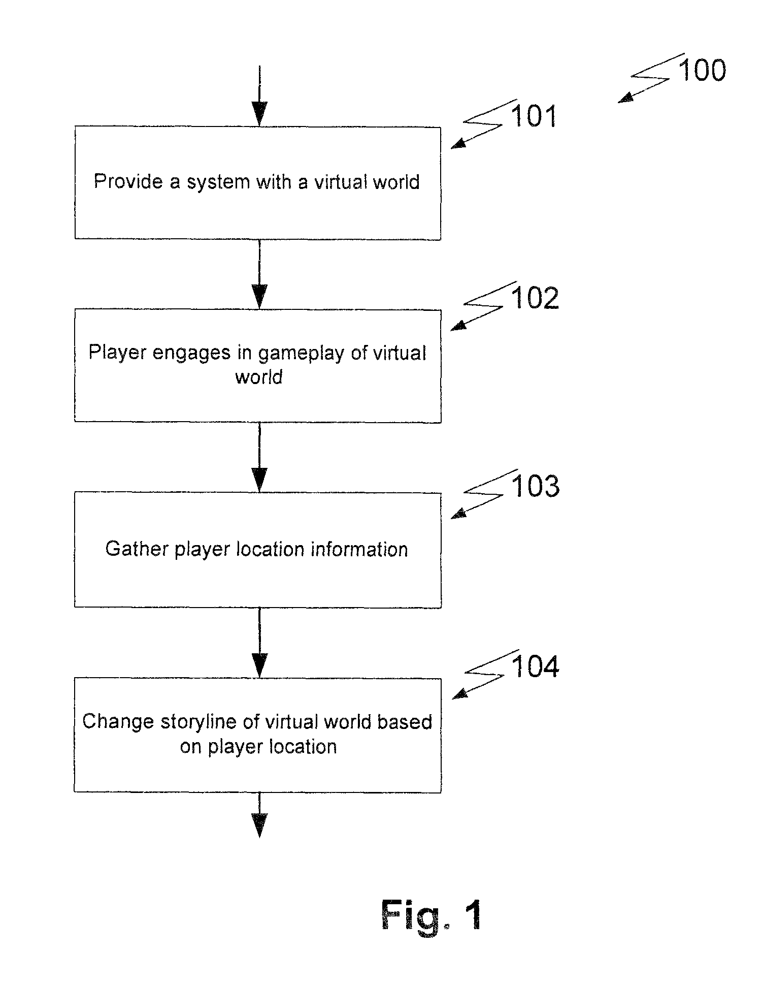 Systems and methods of changing storyline based on player location