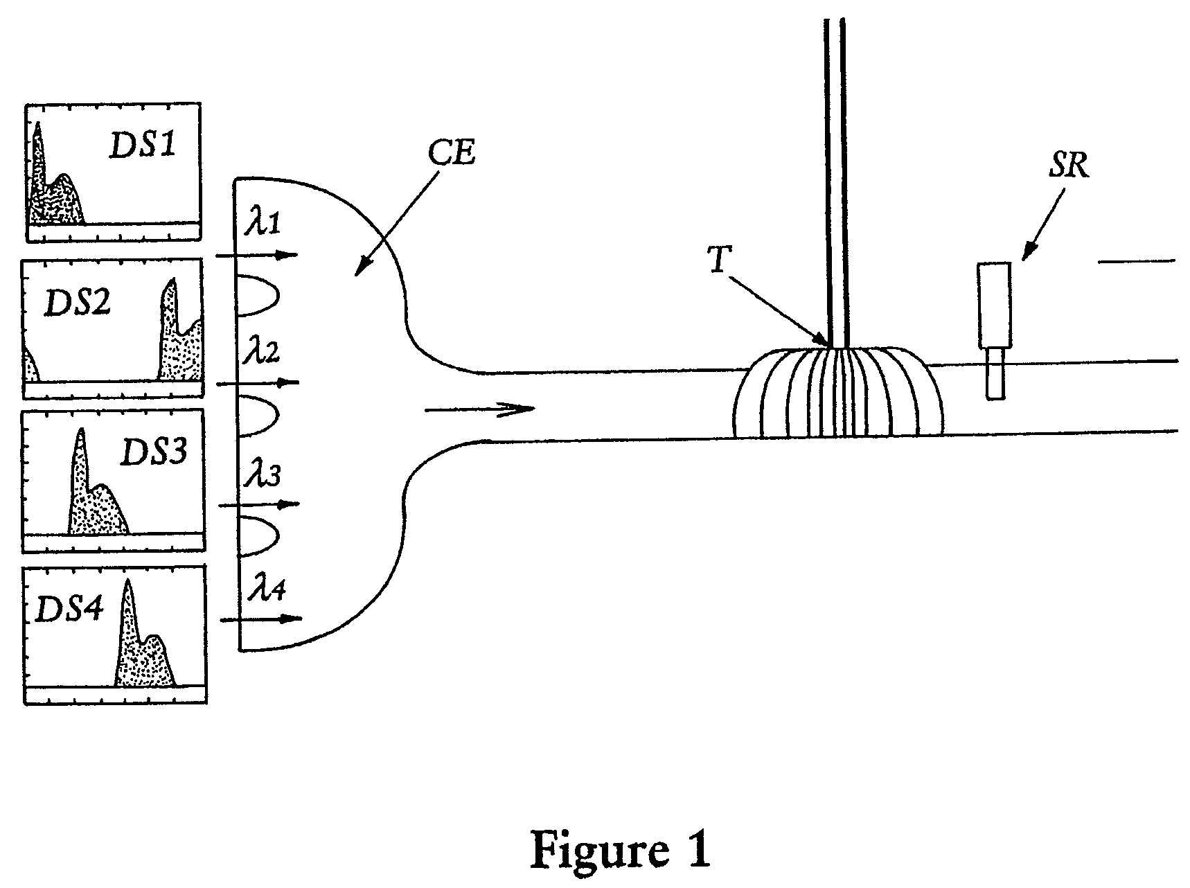 Method of estimating the fuel/air ratio in a cylinder of an internal-combustion engine by means of an adaptive nonlinear filter