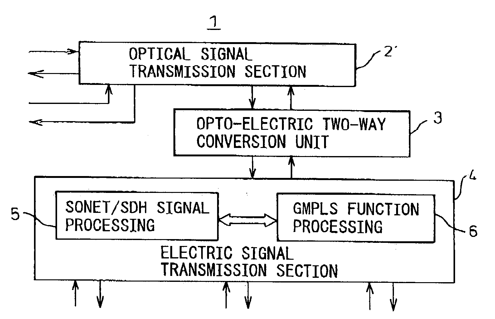 Transmission apparatus