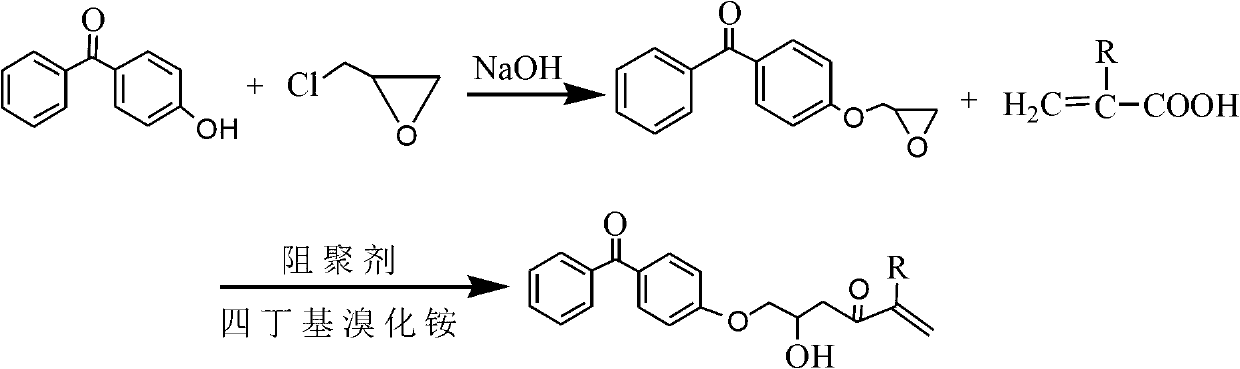 Method for preparing polymeric benzophenone derivative photoinitiator