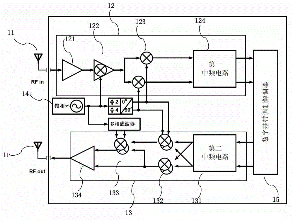 Reconfigurable multi-frequency-range transceiver radio-frequency front end