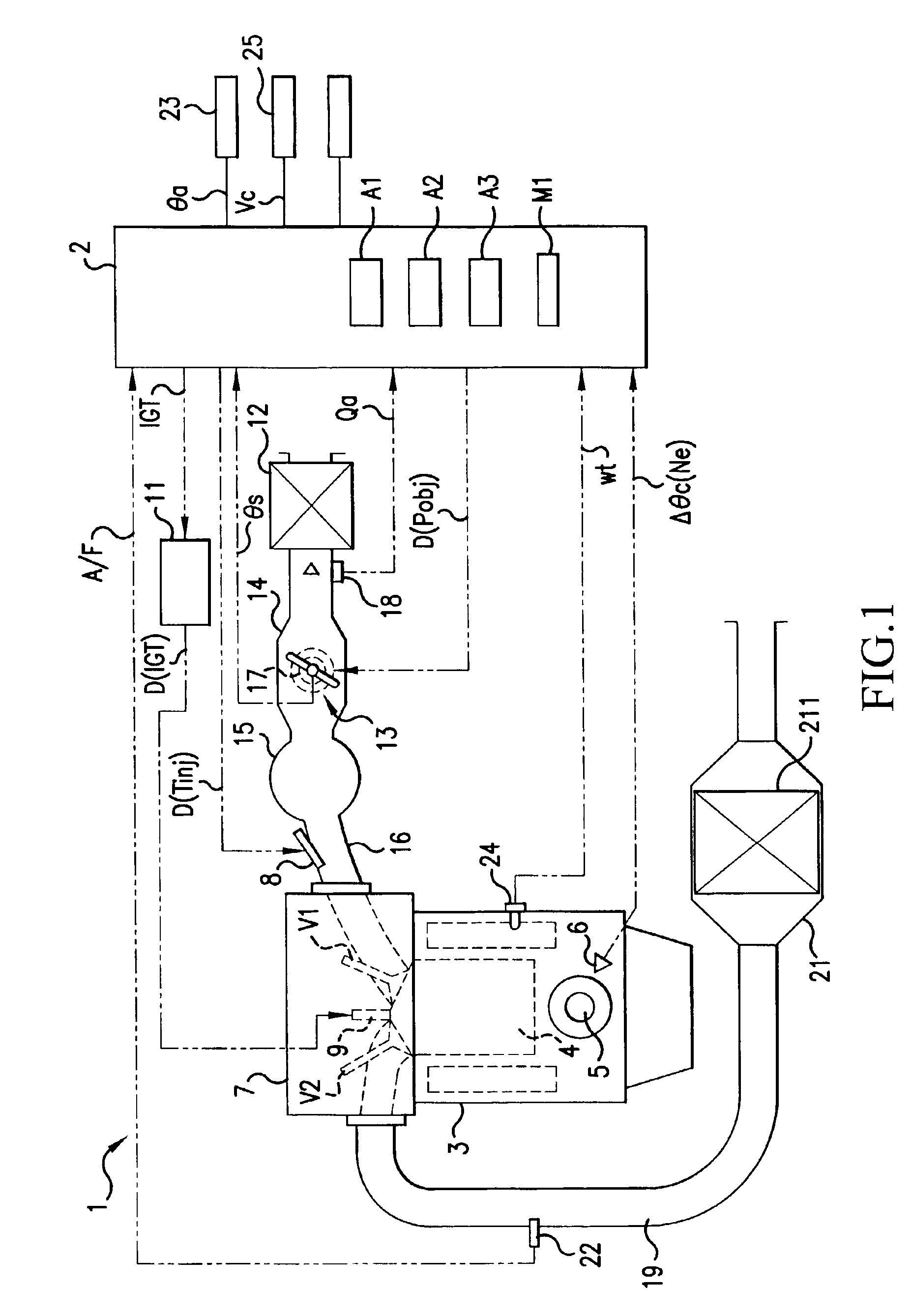Idle speed control apparatus and method for internal combustion engine