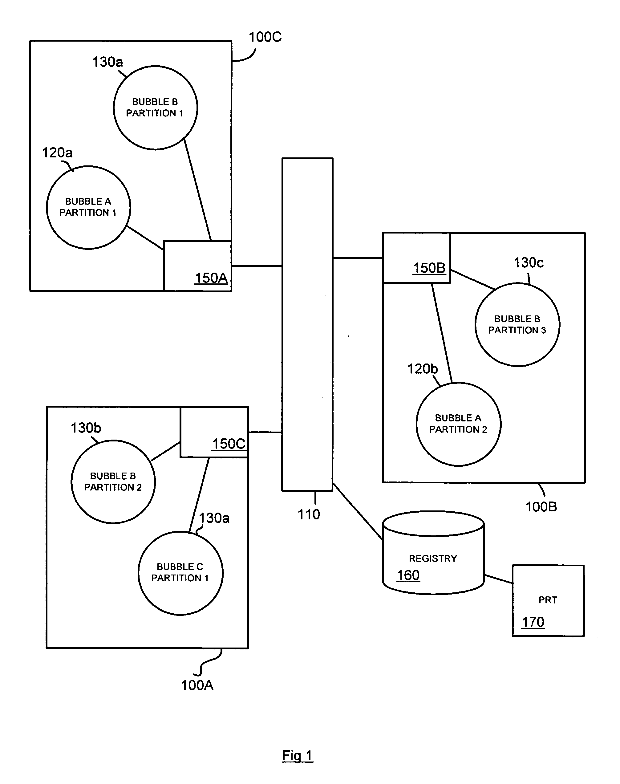 Method and apparatus for role-based security policy management