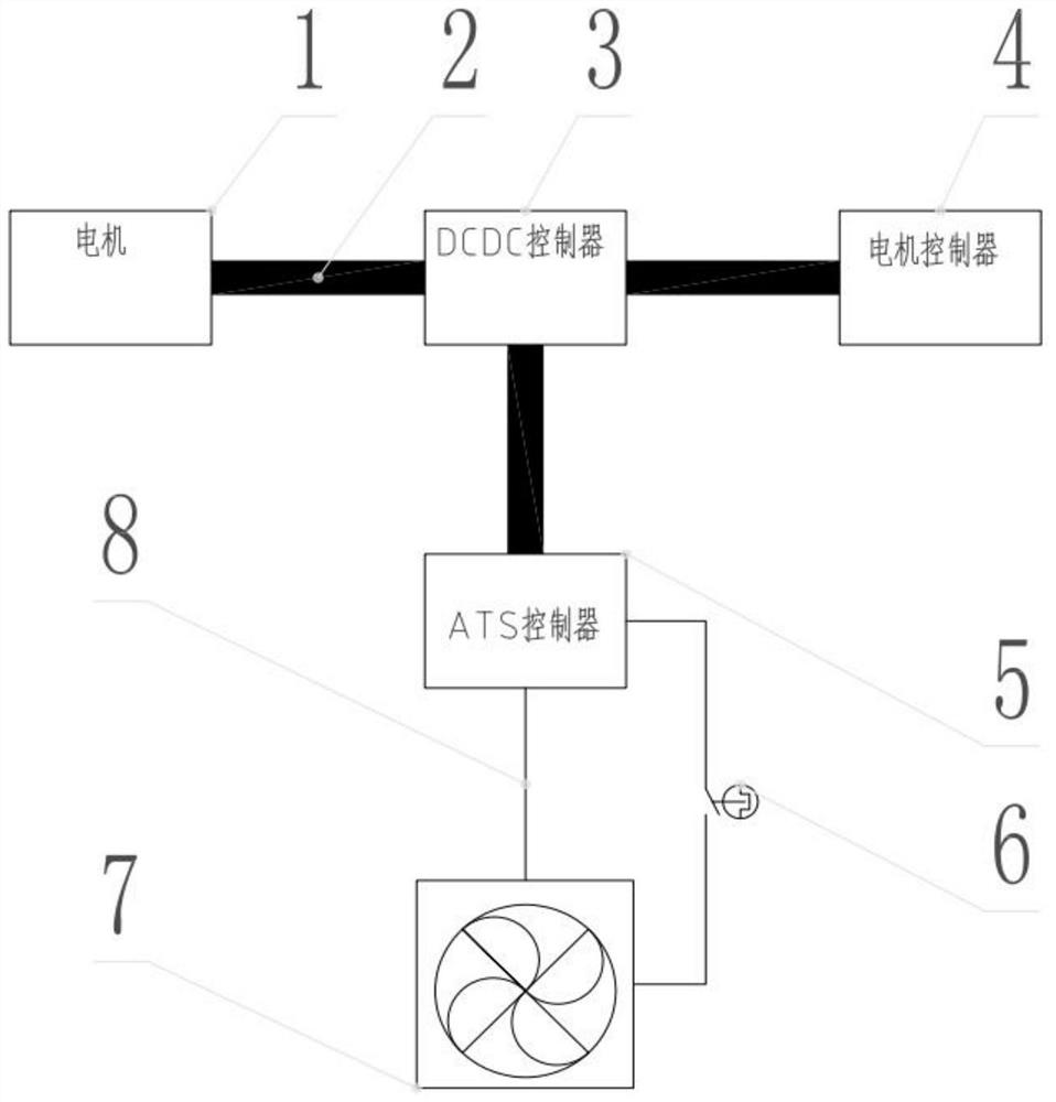 Cooling system of pure electric vehicle