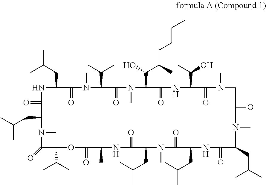 Cyclic depsipeptide compounds and their uses